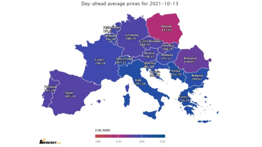 Стабилизация на цените на тока в Европа около 200 евро за мегаватчас