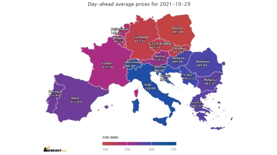 Понижение на средната цена на тока в Европа към 167 евро за MWh след поевтиняване на газа и петрола