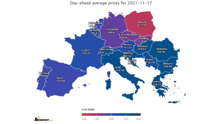 Средна цена на тока за утре в Европа от 214 евро за MWh, в България - рекордни 248 евро